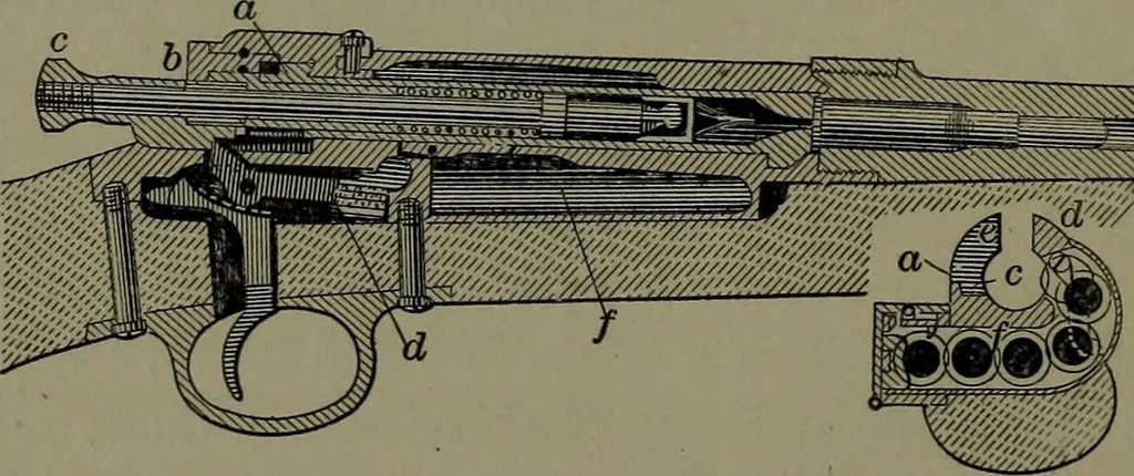 An illustration from Mechanical appliances, mechanical movements and novelties of construction; a complete work and a continuation, as a second volume, of the author's book entitled "Mechanical movements, powers and devices" ... including an explanatory chapter on the leading conceptions of perpetual motion existing during the past three centuries, 1914, leaf 353
