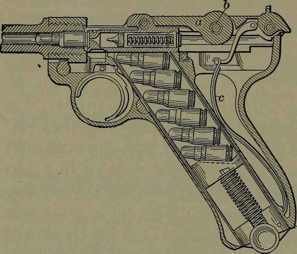 An illustration from Mechanical appliances, mechanical movements and novelties of construction; a complete work and a continuation, as a second volume, of the author's book entitled "Mechanical movements, powers and devices" ... including an explanatory chapter on the leading conceptions of perpetual motion existing during the past three centuries, 1914, leaf 355