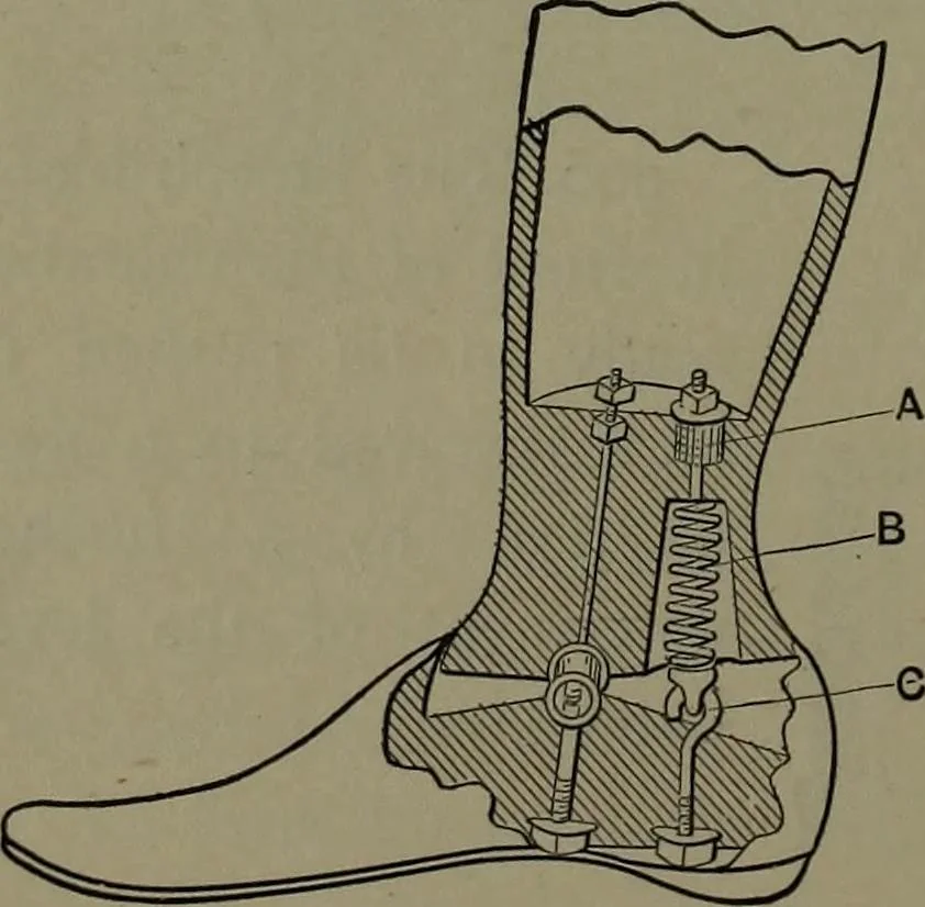 An illustration from Mechanical appliances, mechanical movements and novelties of construction; a complete work and a continuation, as a second volume, of the author's book entitled "Mechanical movements, powers and devices" ... including an explanatory chapter on the leading conceptions of perpetual motion existing during the past three centuries, 1914, leaf 355