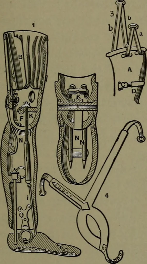 An illustration from Mechanical appliances, mechanical movements and novelties of construction; a complete work and a continuation, as a second volume, of the author's book entitled "Mechanical movements, powers and devices" ... including an explanatory chapter on the leading conceptions of perpetual motion existing during the past three centuries, 1914, leaf 356