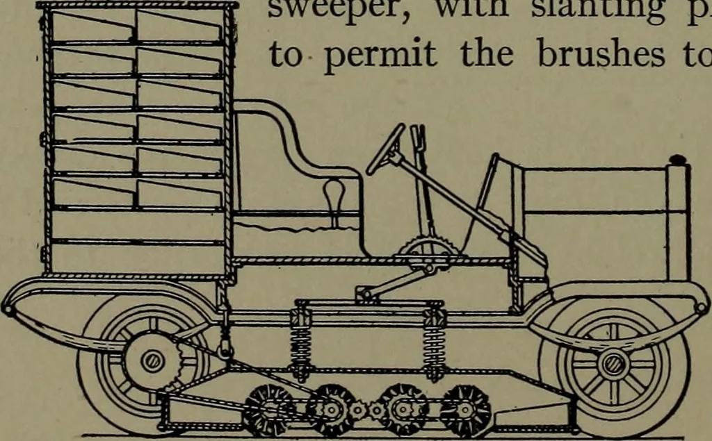 An illustration from Mechanical appliances, mechanical movements and novelties of construction; a complete work and a continuation, as a second volume, of the author's book entitled "Mechanical movements, powers and devices" ... including an explanatory chapter on the leading conceptions of perpetual motion existing during the past three centuries, 1914, leaf 357