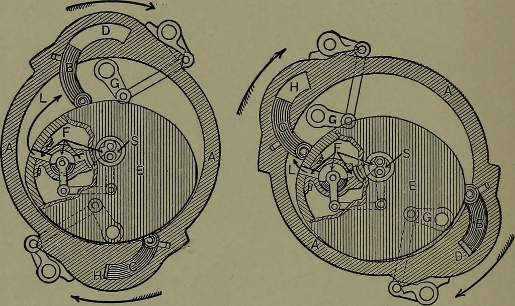 An illustration from Mechanical appliances, mechanical movements and novelties of construction; a complete work and a continuation, as a second volume, of the author's book entitled "Mechanical movements, powers and devices" ... including an explanatory chapter on the leading conceptions of perpetual motion existing during the past three centuries, 1914, leaf 359