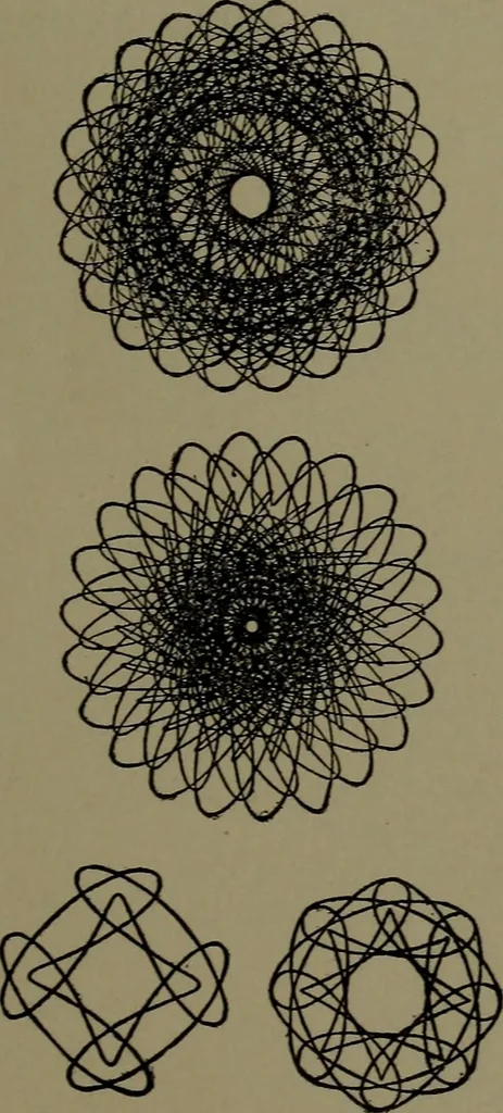 An illustration from Mechanical appliances, mechanical movements and novelties of construction; a complete work and a continuation, as a second volume, of the author's book entitled "Mechanical movements, powers and devices" ... including an explanatory chapter on the leading conceptions of perpetual motion existing during the past three centuries, 1914, leaf 364