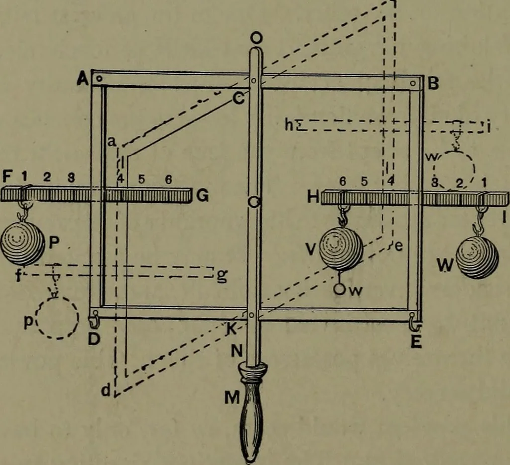 An illustration from Mechanical appliances, mechanical movements and novelties of construction; a complete work and a continuation, as a second volume, of the author's book entitled "Mechanical movements, powers and devices" ... including an explanatory chapter on the leading conceptions of perpetual motion existing during the past three centuries, 1914, leaf 369