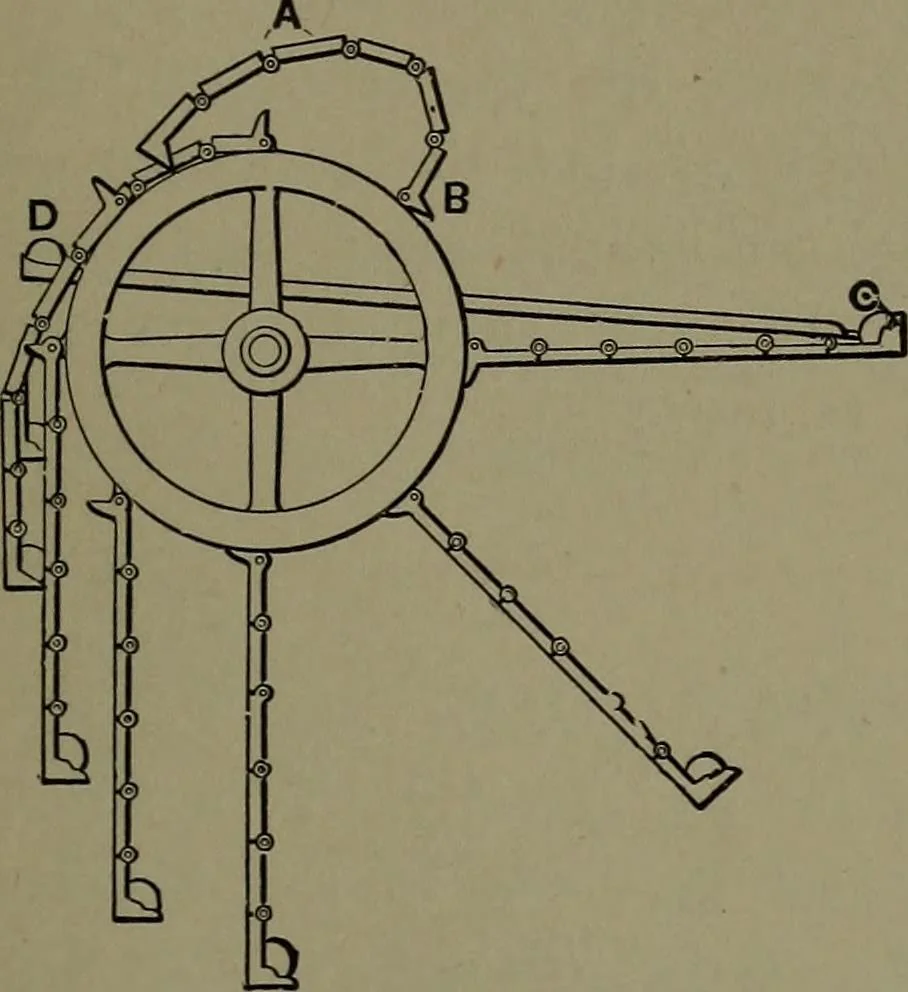 An illustration from Mechanical appliances, mechanical movements and novelties of construction; a complete work and a continuation, as a second volume, of the author's book entitled "Mechanical movements, powers and devices" ... including an explanatory chapter on the leading conceptions of perpetual motion existing during the past three centuries, 1914, leaf 372
