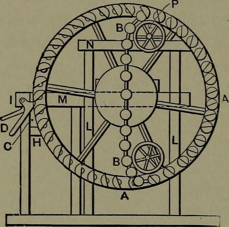 An illustration from Mechanical appliances, mechanical movements and novelties of construction; a complete work and a continuation, as a second volume, of the author's book entitled "Mechanical movements, powers and devices" ... including an explanatory chapter on the leading conceptions of perpetual motion existing during the past three centuries, 1914, leaf 375