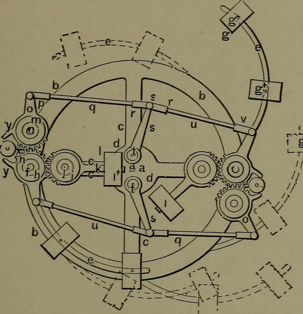 An illustration from Mechanical appliances, mechanical movements and novelties of construction; a complete work and a continuation, as a second volume, of the author's book entitled "Mechanical movements, powers and devices" ... including an explanatory chapter on the leading conceptions of perpetual motion existing during the past three centuries, 1914, leaf 376