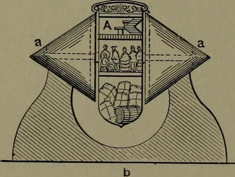 An illustration from Mechanical appliances, mechanical movements and novelties of construction; a complete work and a continuation, as a second volume, of the author's book entitled "Mechanical movements, powers and devices" ... including an explanatory chapter on the leading conceptions of perpetual motion existing during the past three centuries, 1914, leaf 377
