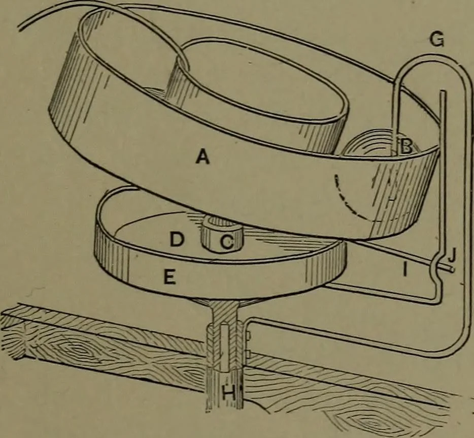 An illustration from Mechanical appliances, mechanical movements and novelties of construction; a complete work and a continuation, as a second volume, of the author's book entitled "Mechanical movements, powers and devices" ... including an explanatory chapter on the leading conceptions of perpetual motion existing during the past three centuries, 1914, leaf 378