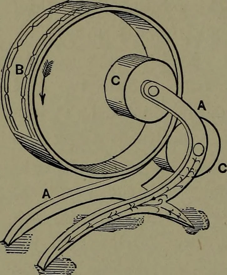 An illustration from Mechanical appliances, mechanical movements and novelties of construction; a complete work and a continuation, as a second volume, of the author's book entitled "Mechanical movements, powers and devices" ... including an explanatory chapter on the leading conceptions of perpetual motion existing during the past three centuries, 1914, leaf 379