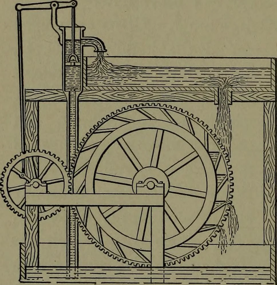 An illustration from Mechanical appliances, mechanical movements and novelties of construction; a complete work and a continuation, as a second volume, of the author's book entitled "Mechanical movements, powers and devices" ... including an explanatory chapter on the leading conceptions of perpetual motion existing during the past three centuries, 1914, leaf 381