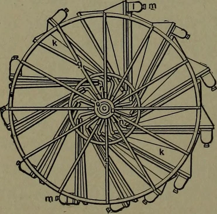 An illustration from Mechanical appliances, mechanical movements and novelties of construction; a complete work and a continuation, as a second volume, of the author's book entitled "Mechanical movements, powers and devices" ... including an explanatory chapter on the leading conceptions of perpetual motion existing during the past three centuries, 1914, leaf 381