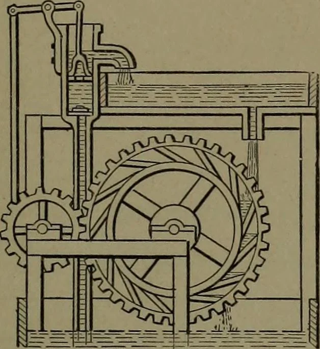 An illustration from Mechanical appliances, mechanical movements and novelties of construction; a complete work and a continuation, as a second volume, of the author's book entitled "Mechanical movements, powers and devices" ... including an explanatory chapter on the leading conceptions of perpetual motion existing during the past three centuries, 1914, leaf 382