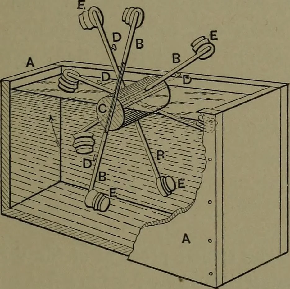 An illustration from Mechanical appliances, mechanical movements and novelties of construction; a complete work and a continuation, as a second volume, of the author's book entitled "Mechanical movements, powers and devices" ... including an explanatory chapter on the leading conceptions of perpetual motion existing during the past three centuries, 1914, leaf 382