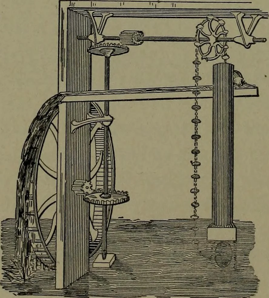 An illustration from Mechanical appliances, mechanical movements and novelties of construction; a complete work and a continuation, as a second volume, of the author's book entitled "Mechanical movements, powers and devices" ... including an explanatory chapter on the leading conceptions of perpetual motion existing during the past three centuries, 1914, leaf 385