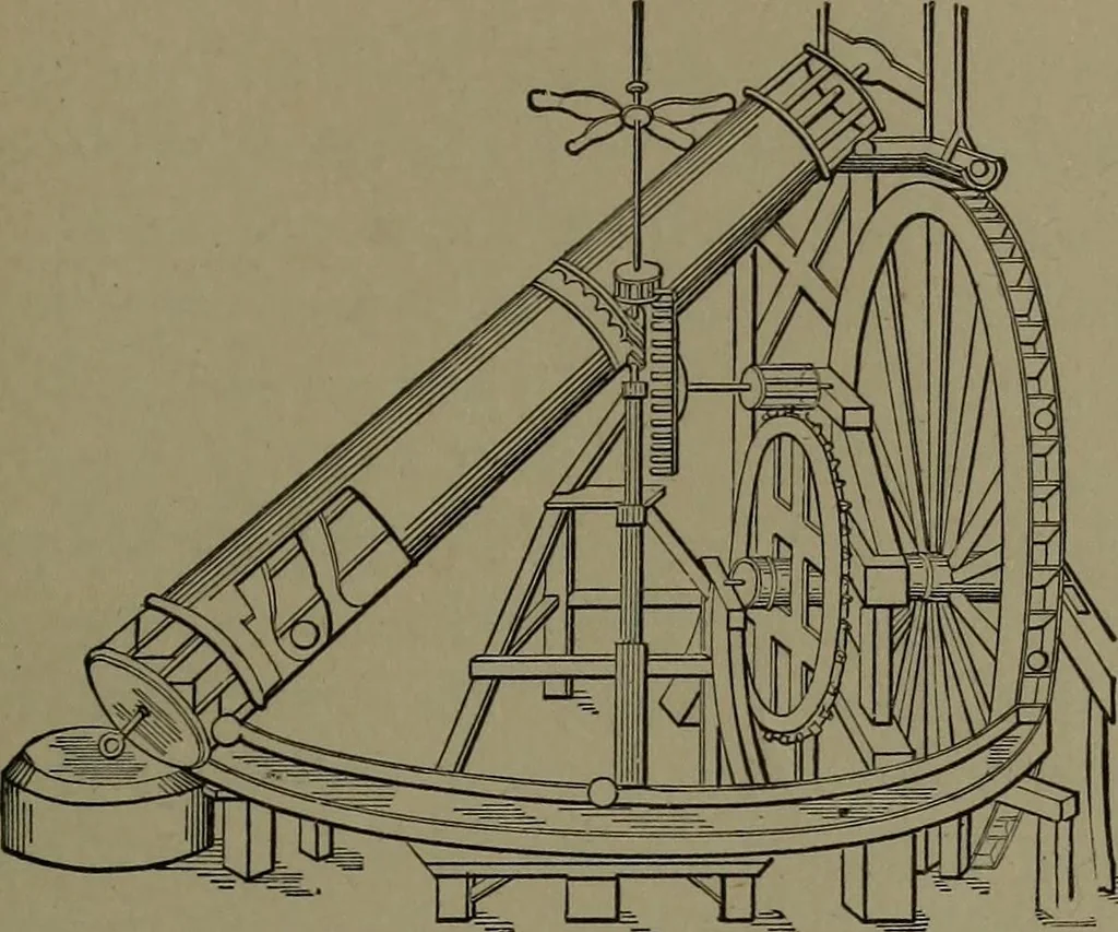 An illustration from Mechanical appliances, mechanical movements and novelties of construction; a complete work and a continuation, as a second volume, of the author's book entitled "Mechanical movements, powers and devices" ... including an explanatory chapter on the leading conceptions of perpetual motion existing during the past three centuries, 1914, leaf 386