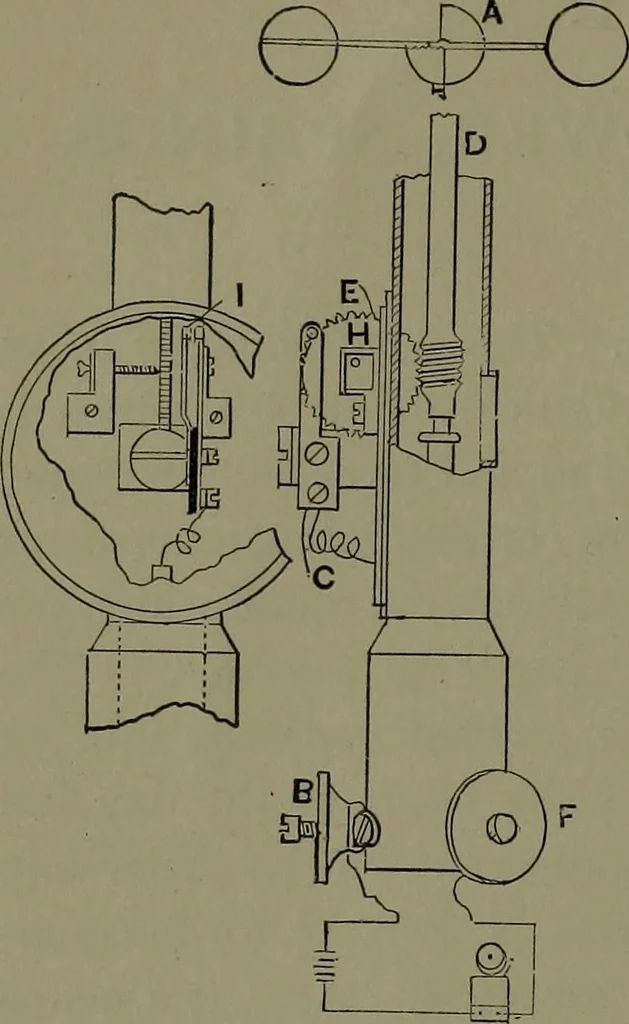 An illustration from Mechanical appliances, mechanical movements and novelties of construction; a complete work and a continuation, as a second volume, of the author's book entitled "Mechanical movements, powers and devices" ... including an explanatory chapter on the leading conceptions of perpetual motion existing during the past three centuries, 1914, leaf 39