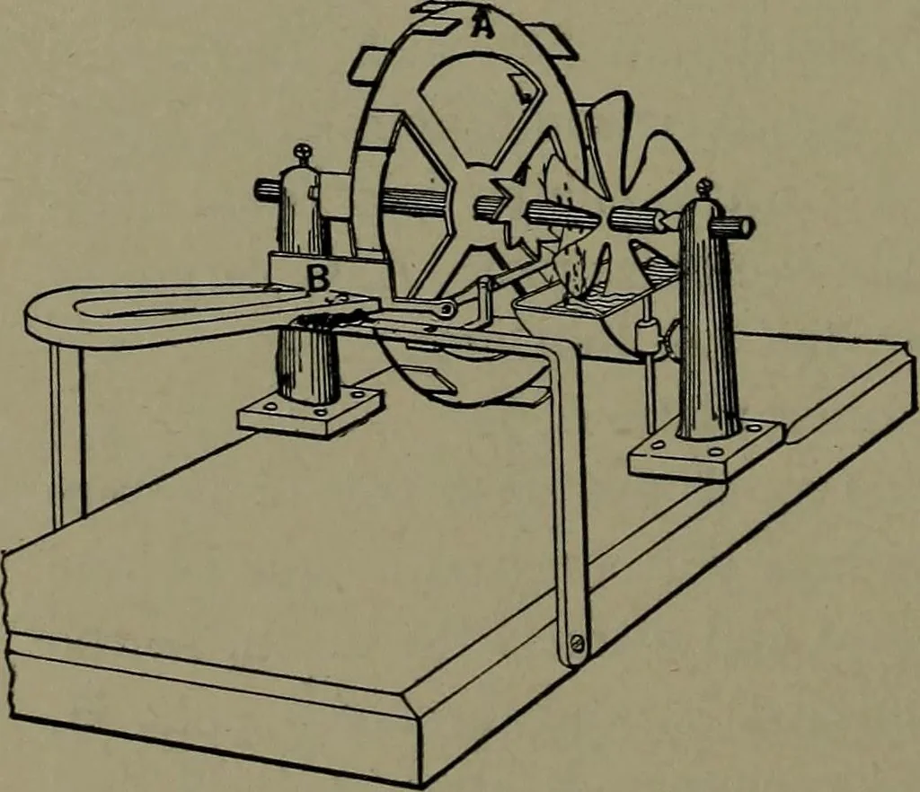 An illustration from Mechanical appliances, mechanical movements and novelties of construction; a complete work and a continuation, as a second volume, of the author's book entitled "Mechanical movements, powers and devices" ... including an explanatory chapter on the leading conceptions of perpetual motion existing during the past three centuries, 1914, leaf 393