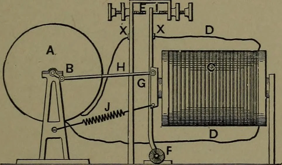An illustration from Mechanical appliances, mechanical movements and novelties of construction; a complete work and a continuation, as a second volume, of the author's book entitled "Mechanical movements, powers and devices" ... including an explanatory chapter on the leading conceptions of perpetual motion existing during the past three centuries, 1914, leaf 394
