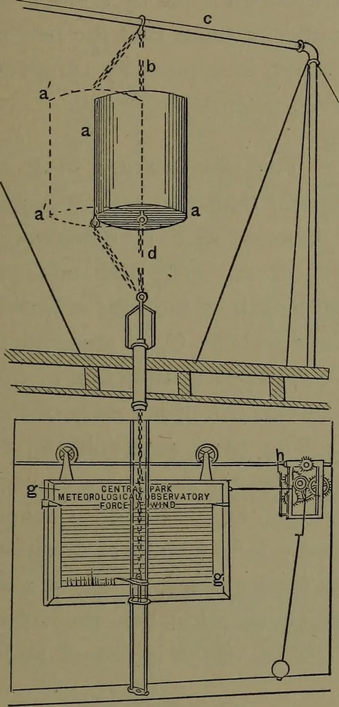 An illustration from Mechanical appliances, mechanical movements and novelties of construction; a complete work and a continuation, as a second volume, of the author's book entitled "Mechanical movements, powers and devices" ... including an explanatory chapter on the leading conceptions of perpetual motion existing during the past three centuries, 1914, leaf 40