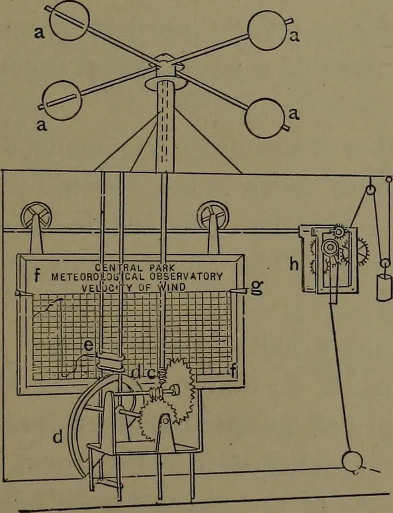 An illustration from Mechanical appliances, mechanical movements and novelties of construction; a complete work and a continuation, as a second volume, of the author's book entitled "Mechanical movements, powers and devices" ... including an explanatory chapter on the leading conceptions of perpetual motion existing during the past three centuries, 1914, leaf 40