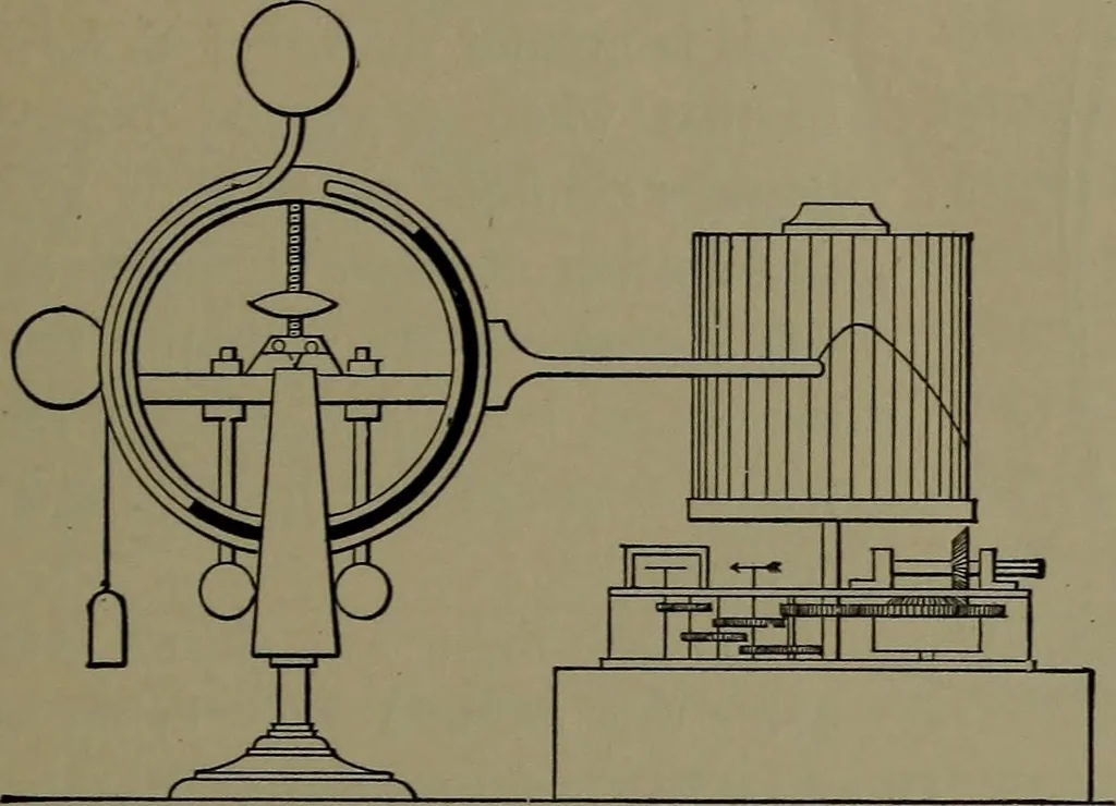An illustration from Mechanical appliances, mechanical movements and novelties of construction; a complete work and a continuation, as a second volume, of the author's book entitled "Mechanical movements, powers and devices" ... including an explanatory chapter on the leading conceptions of perpetual motion existing during the past three centuries, 1914, leaf 42
