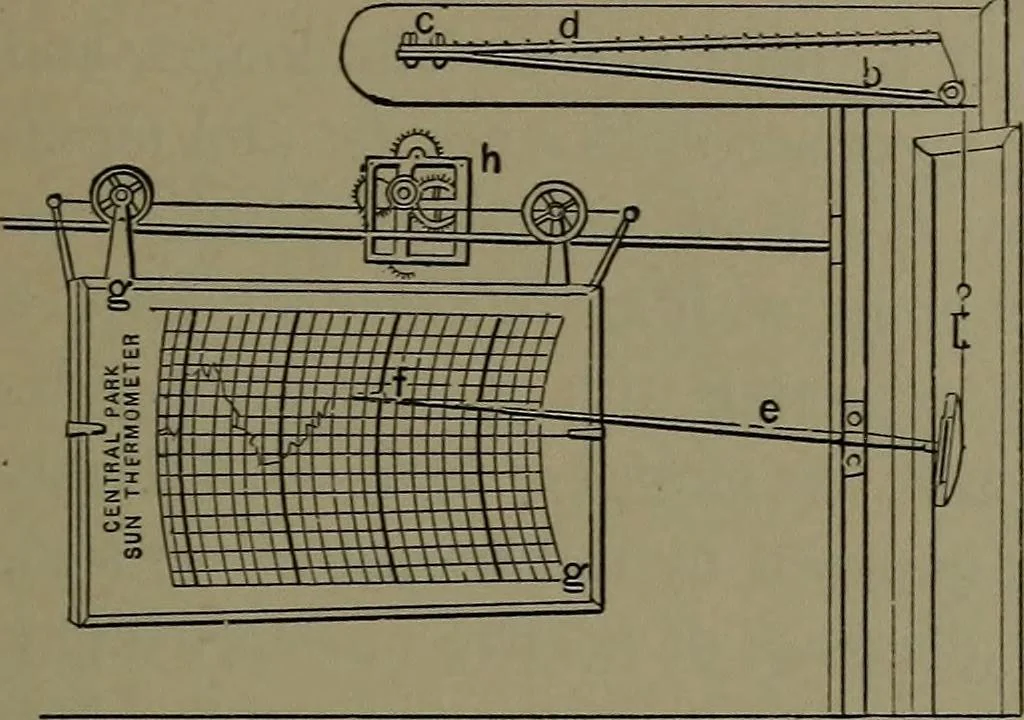 An illustration from Mechanical appliances, mechanical movements and novelties of construction; a complete work and a continuation, as a second volume, of the author's book entitled "Mechanical movements, powers and devices" ... including an explanatory chapter on the leading conceptions of perpetual motion existing during the past three centuries, 1914, leaf 44