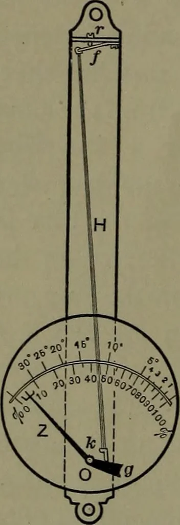 An illustration from Mechanical appliances, mechanical movements and novelties of construction; a complete work and a continuation, as a second volume, of the author's book entitled "Mechanical movements, powers and devices" ... including an explanatory chapter on the leading conceptions of perpetual motion existing during the past three centuries, 1914, leaf 45