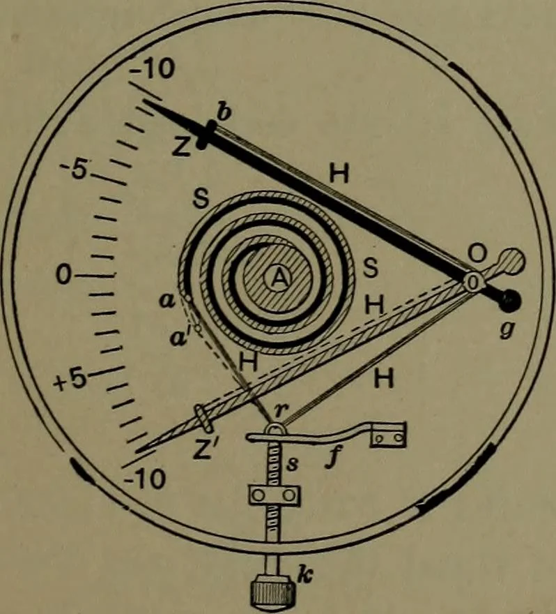 An illustration from Mechanical appliances, mechanical movements and novelties of construction; a complete work and a continuation, as a second volume, of the author's book entitled "Mechanical movements, powers and devices" ... including an explanatory chapter on the leading conceptions of perpetual motion existing during the past three centuries, 1914, leaf 46