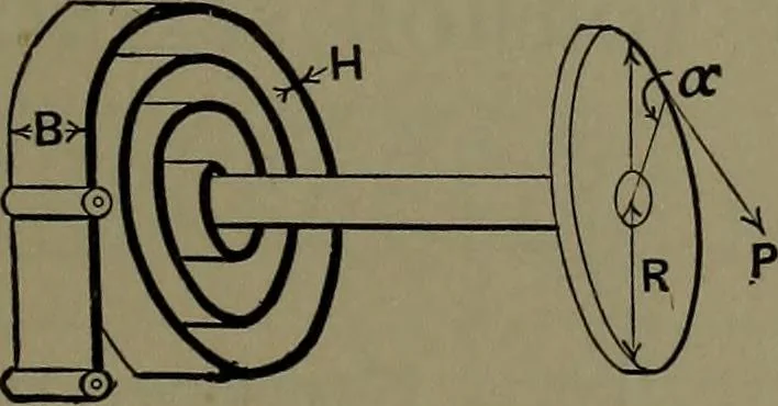 An illustration from Mechanical appliances, mechanical movements and novelties of construction; a complete work and a continuation, as a second volume, of the author's book entitled "Mechanical movements, powers and devices" ... including an explanatory chapter on the leading conceptions of perpetual motion existing during the past three centuries, 1914, leaf 48