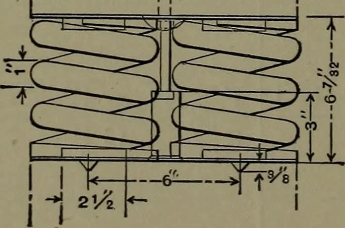 An illustration from Mechanical appliances, mechanical movements and novelties of construction; a complete work and a continuation, as a second volume, of the author's book entitled "Mechanical movements, powers and devices" ... including an explanatory chapter on the leading conceptions of perpetual motion existing during the past three centuries, 1914, leaf 51