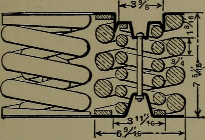 An illustration from Mechanical appliances, mechanical movements and novelties of construction; a complete work and a continuation, as a second volume, of the author's book entitled "Mechanical movements, powers and devices" ... including an explanatory chapter on the leading conceptions of perpetual motion existing during the past three centuries, 1914, leaf 52