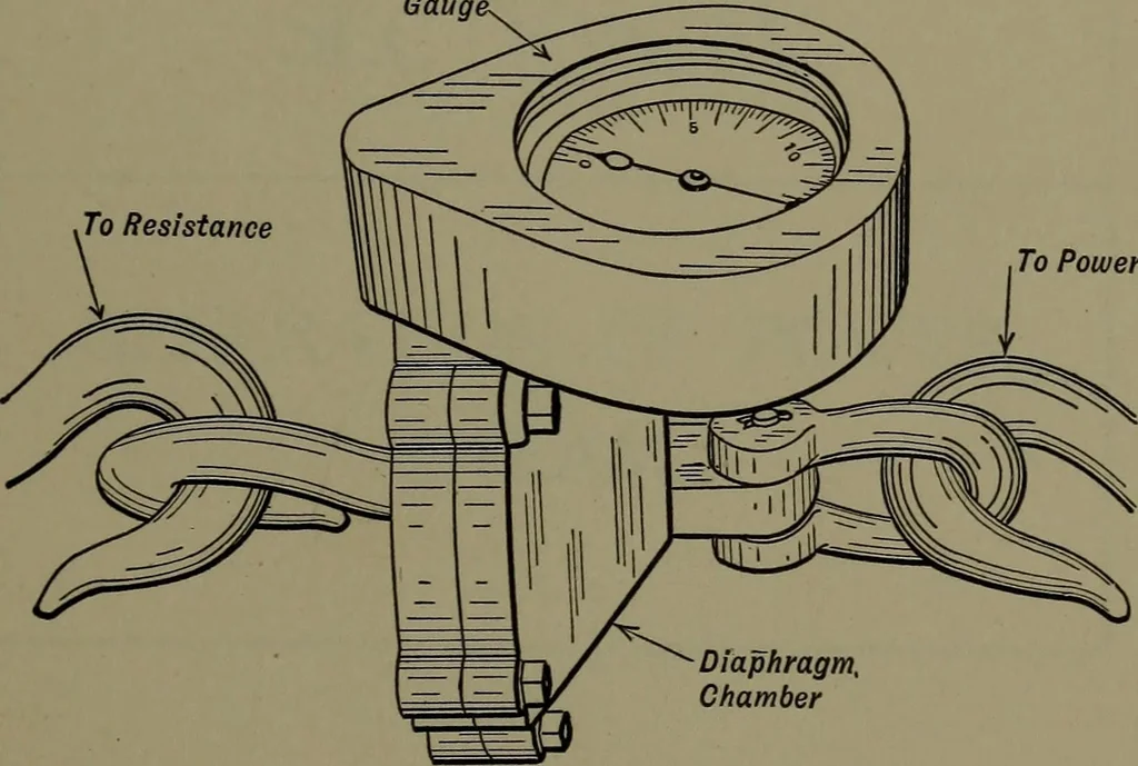 An illustration from Mechanical appliances, mechanical movements and novelties of construction; a complete work and a continuation, as a second volume, of the author's book entitled "Mechanical movements, powers and devices" ... including an explanatory chapter on the leading conceptions of perpetual motion existing during the past three centuries, 1914, leaf 52