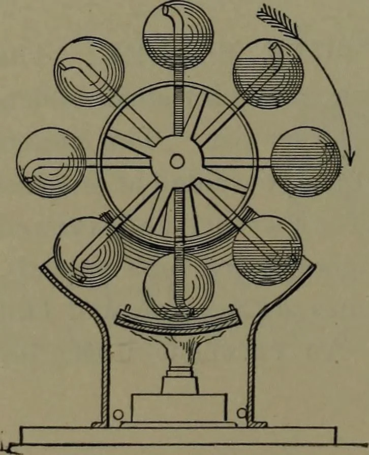 An illustration from Mechanical appliances, mechanical movements and novelties of construction; a complete work and a continuation, as a second volume, of the author's book entitled "Mechanical movements, powers and devices" ... including an explanatory chapter on the leading conceptions of perpetual motion existing during the past three centuries, 1914, leaf 59