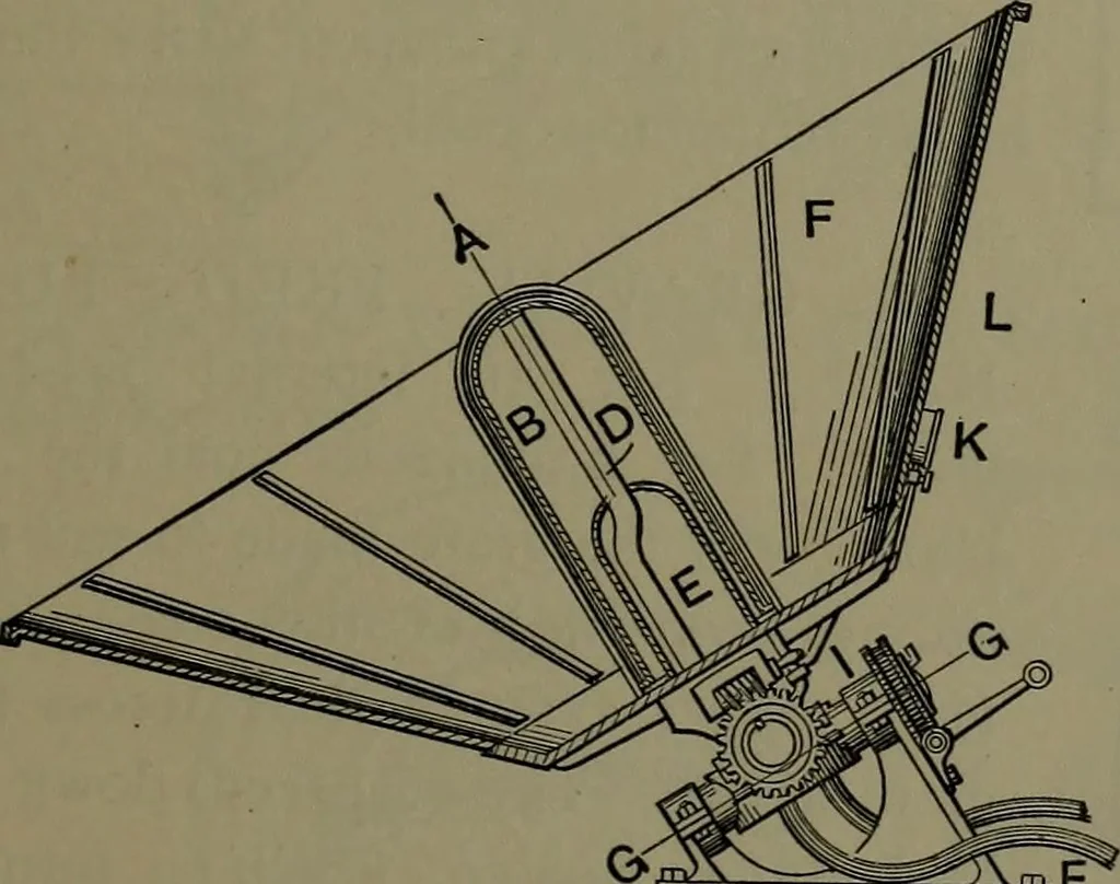 An illustration from Mechanical appliances, mechanical movements and novelties of construction; a complete work and a continuation, as a second volume, of the author's book entitled "Mechanical movements, powers and devices" ... including an explanatory chapter on the leading conceptions of perpetual motion existing during the past three centuries, 1914, leaf 60