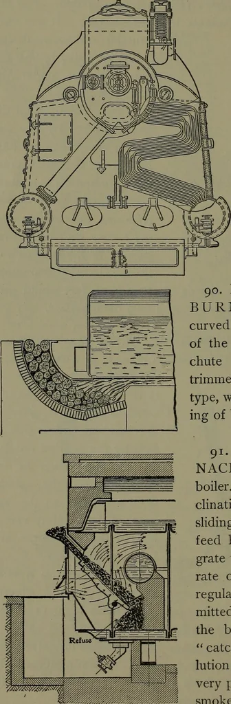 An illustration from Mechanical appliances, mechanical movements and novelties of construction; a complete work and a continuation, as a second volume, of the author's book entitled "Mechanical movements, powers and devices" ... including an explanatory chapter on the leading conceptions of perpetual motion existing during the past three centuries, 1914, leaf 61