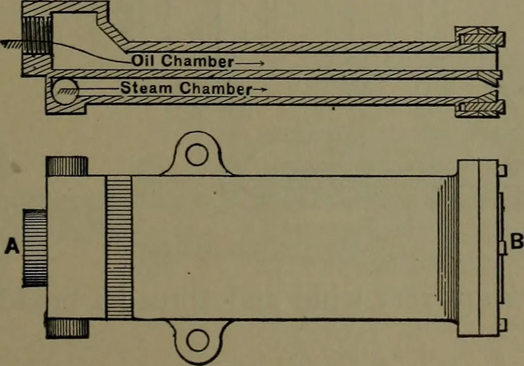 An illustration from Mechanical appliances, mechanical movements and novelties of construction; a complete work and a continuation, as a second volume, of the author's book entitled "Mechanical movements, powers and devices" ... including an explanatory chapter on the leading conceptions of perpetual motion existing during the past three centuries, 1914, leaf 64