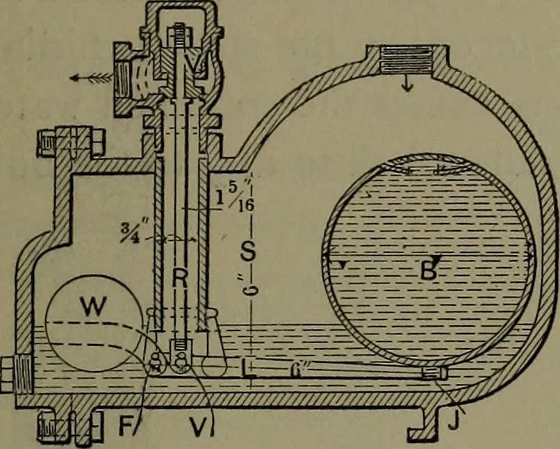 An illustration from Mechanical appliances, mechanical movements and novelties of construction; a complete work and a continuation, as a second volume, of the author's book entitled "Mechanical movements, powers and devices" ... including an explanatory chapter on the leading conceptions of perpetual motion existing during the past three centuries, 1914, leaf 70
