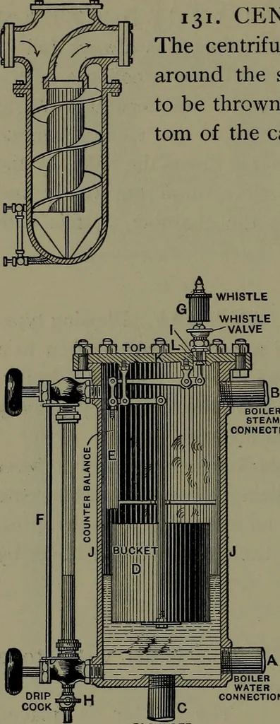 An illustration from Mechanical appliances, mechanical movements and novelties of construction; a complete work and a continuation, as a second volume, of the author's book entitled "Mechanical movements, powers and devices" ... including an explanatory chapter on the leading conceptions of perpetual motion existing during the past three centuries, 1914, leaf 71