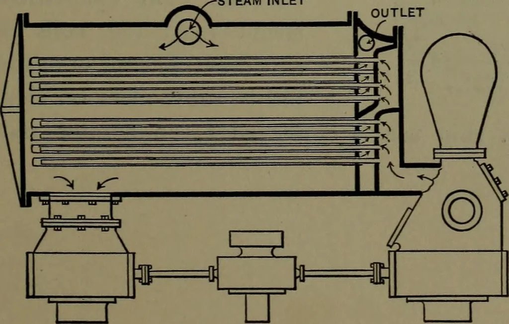 An illustration from Mechanical appliances, mechanical movements and novelties of construction; a complete work and a continuation, as a second volume, of the author's book entitled "Mechanical movements, powers and devices" ... including an explanatory chapter on the leading conceptions of perpetual motion existing during the past three centuries, 1914, leaf 72