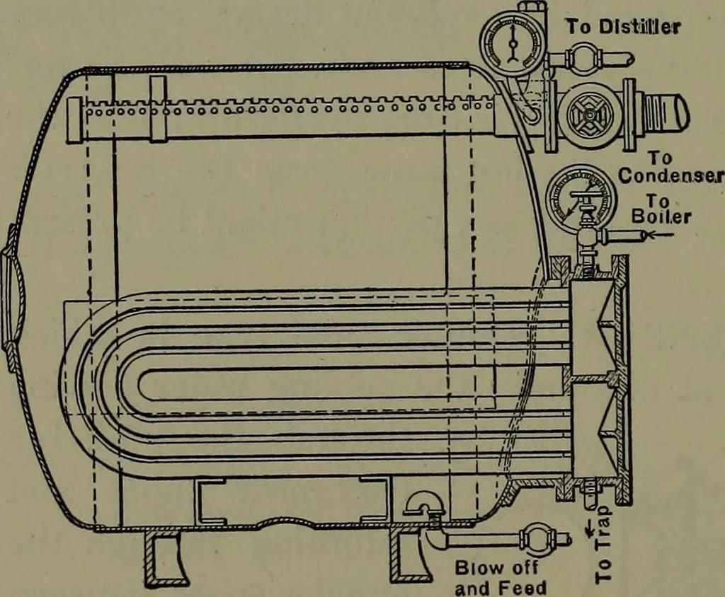 An illustration from Mechanical appliances, mechanical movements and novelties of construction; a complete work and a continuation, as a second volume, of the author's book entitled "Mechanical movements, powers and devices" ... including an explanatory chapter on the leading conceptions of perpetual motion existing during the past three centuries, 1914, leaf 73