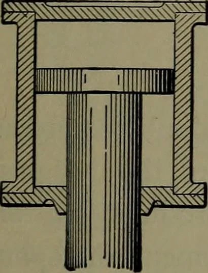 An illustration from Mechanical appliances, mechanical movements and novelties of construction; a complete work and a continuation, as a second volume, of the author's book entitled "Mechanical movements, powers and devices" ... including an explanatory chapter on the leading conceptions of perpetual motion existing during the past three centuries, 1914, leaf 76