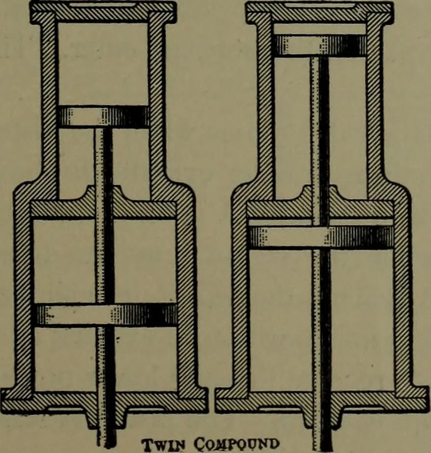 An illustration from Mechanical appliances, mechanical movements and novelties of construction; a complete work and a continuation, as a second volume, of the author's book entitled "Mechanical movements, powers and devices" ... including an explanatory chapter on the leading conceptions of perpetual motion existing during the past three centuries, 1914, leaf 76