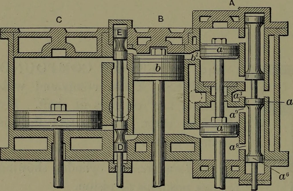 An illustration from Mechanical appliances, mechanical movements and novelties of construction; a complete work and a continuation, as a second volume, of the author's book entitled "Mechanical movements, powers and devices" ... including an explanatory chapter on the leading conceptions of perpetual motion existing during the past three centuries, 1914, leaf 77