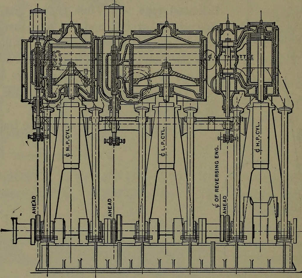 An illustration from Mechanical appliances, mechanical movements and novelties of construction; a complete work and a continuation, as a second volume, of the author's book entitled "Mechanical movements, powers and devices" ... including an explanatory chapter on the leading conceptions of perpetual motion existing during the past three centuries, 1914, leaf 79
