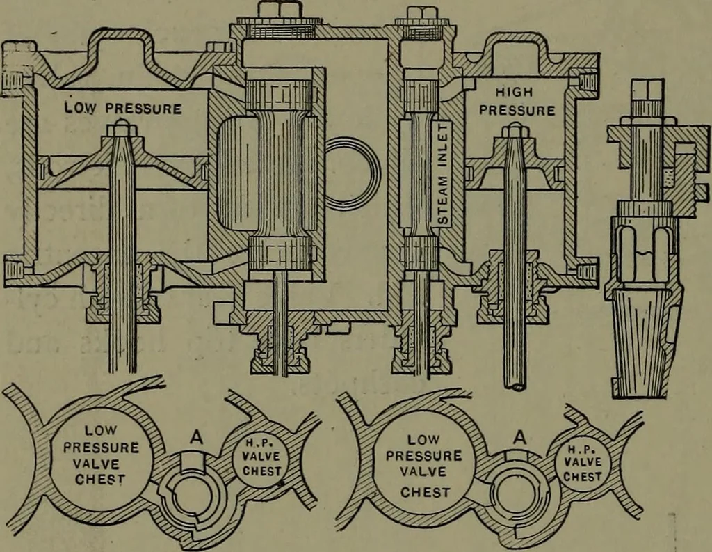 An illustration from Mechanical appliances, mechanical movements and novelties of construction; a complete work and a continuation, as a second volume, of the author's book entitled "Mechanical movements, powers and devices" ... including an explanatory chapter on the leading conceptions of perpetual motion existing during the past three centuries, 1914, leaf 81