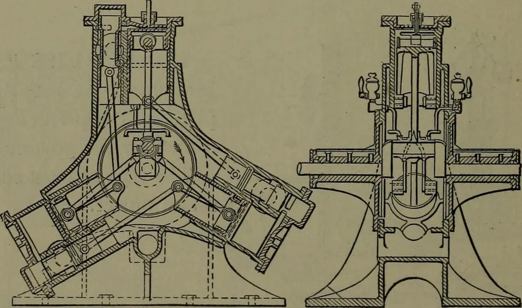 An illustration from Mechanical appliances, mechanical movements and novelties of construction; a complete work and a continuation, as a second volume, of the author's book entitled "Mechanical movements, powers and devices" ... including an explanatory chapter on the leading conceptions of perpetual motion existing during the past three centuries, 1914, leaf 81