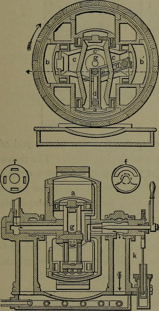 An illustration from Mechanical appliances, mechanical movements and novelties of construction; a complete work and a continuation, as a second volume, of the author's book entitled "Mechanical movements, powers and devices" ... including an explanatory chapter on the leading conceptions of perpetual motion existing during the past three centuries, 1914, leaf 82