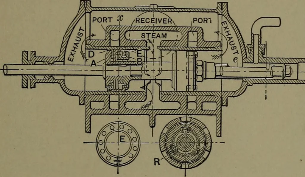 An illustration from Mechanical appliances, mechanical movements and novelties of construction; a complete work and a continuation, as a second volume, of the author's book entitled "Mechanical movements, powers and devices" ... including an explanatory chapter on the leading conceptions of perpetual motion existing during the past three centuries, 1914, leaf 84