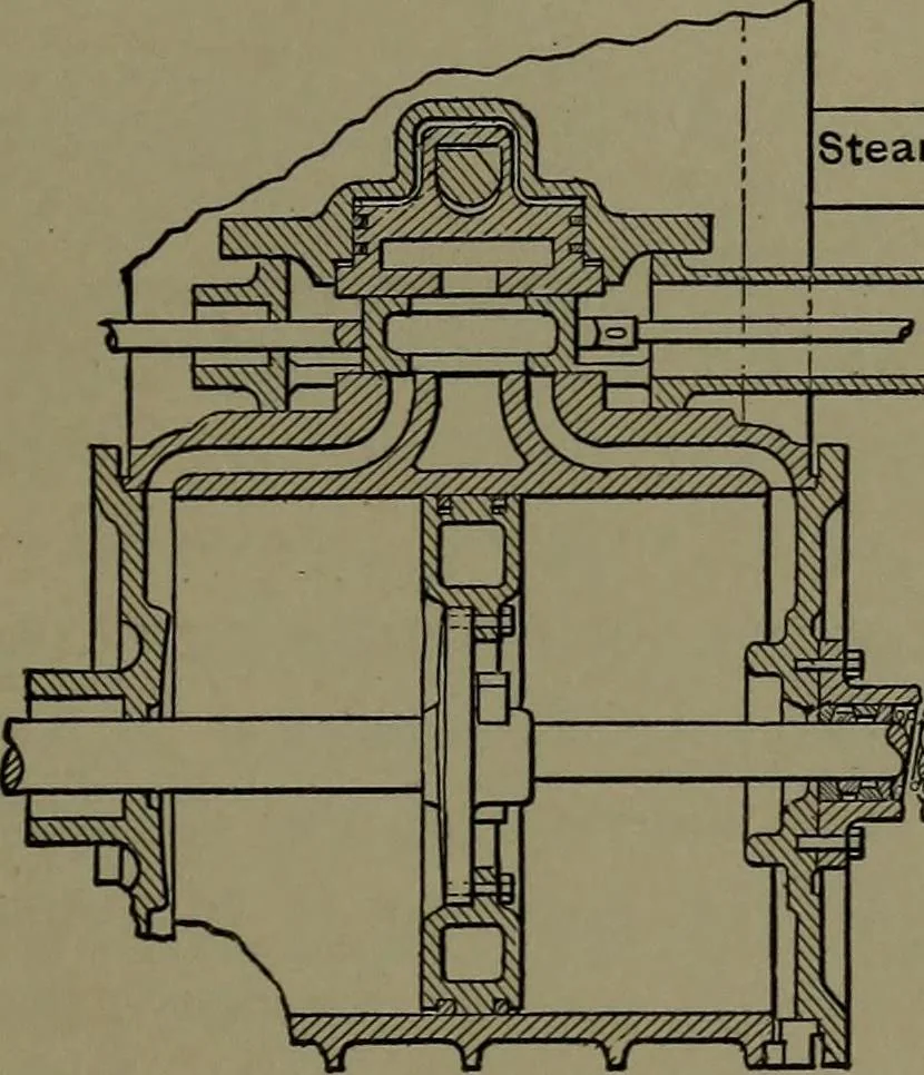 An illustration from Mechanical appliances, mechanical movements and novelties of construction; a complete work and a continuation, as a second volume, of the author's book entitled "Mechanical movements, powers and devices" ... including an explanatory chapter on the leading conceptions of perpetual motion existing during the past three centuries, 1914, leaf 84